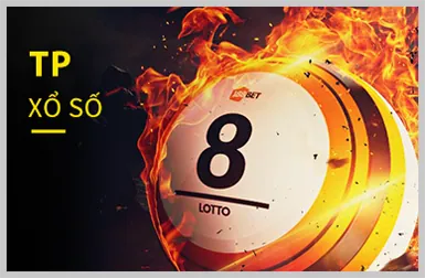 Hoàn trả cao cấp cho thành viên VIP